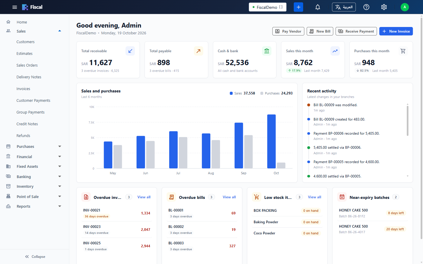 The dashboard